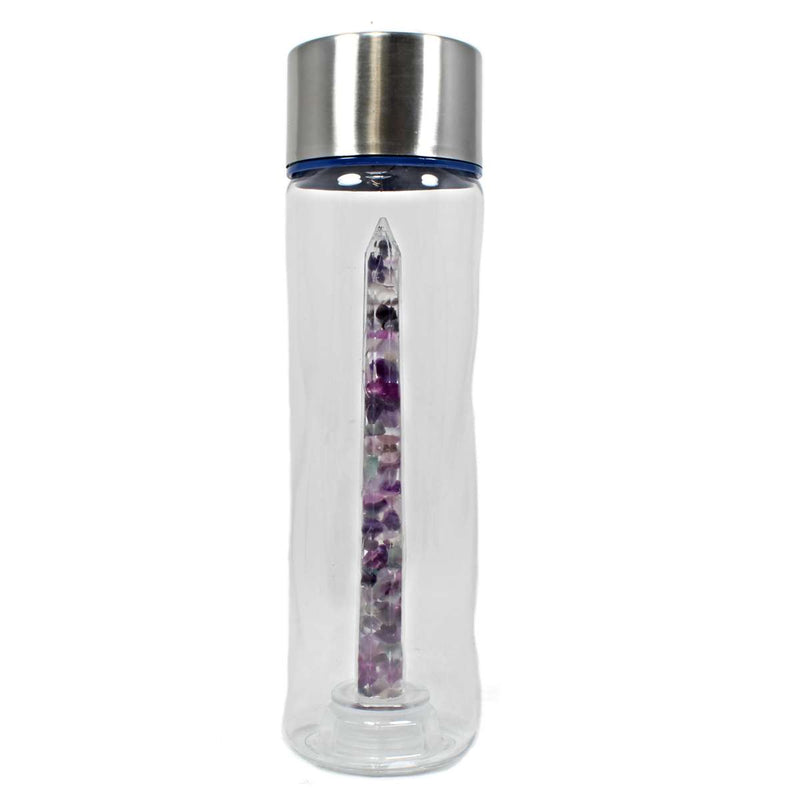 Bewater Power Positive - Fluorite Crystal & Clear Quartz